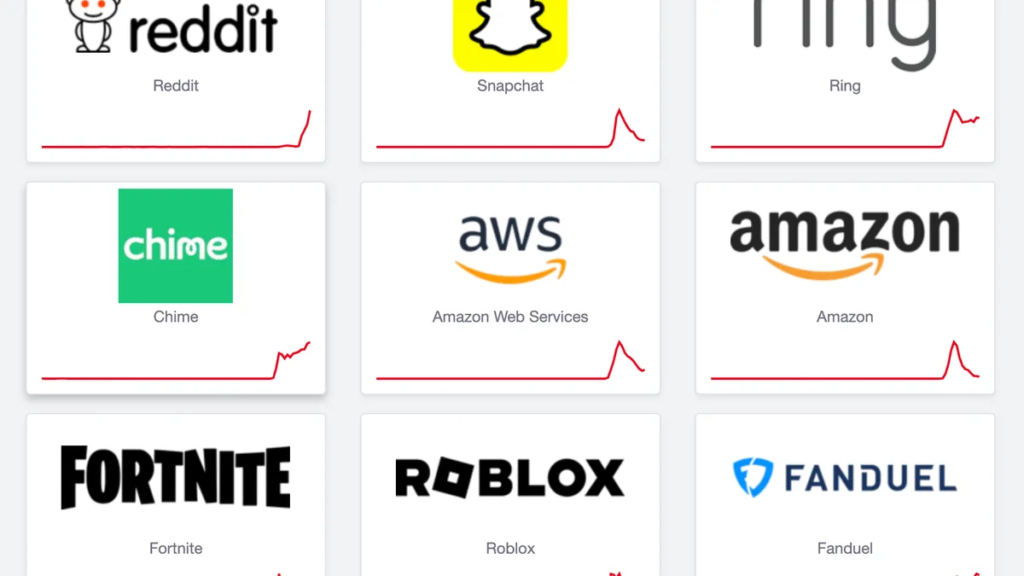 AWS Outage Explained: Why the Internet Broke While You Were Sleeping AWS Outage Explained: Why the Internet Broke While You Were Sleeping