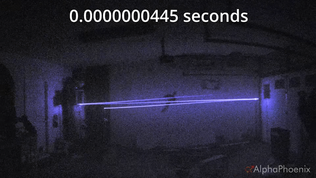 Someone made a ‘camera’ that can shoot at two billion frames per second Someone made a ‘camera’ that can shoot at two billion frames per second