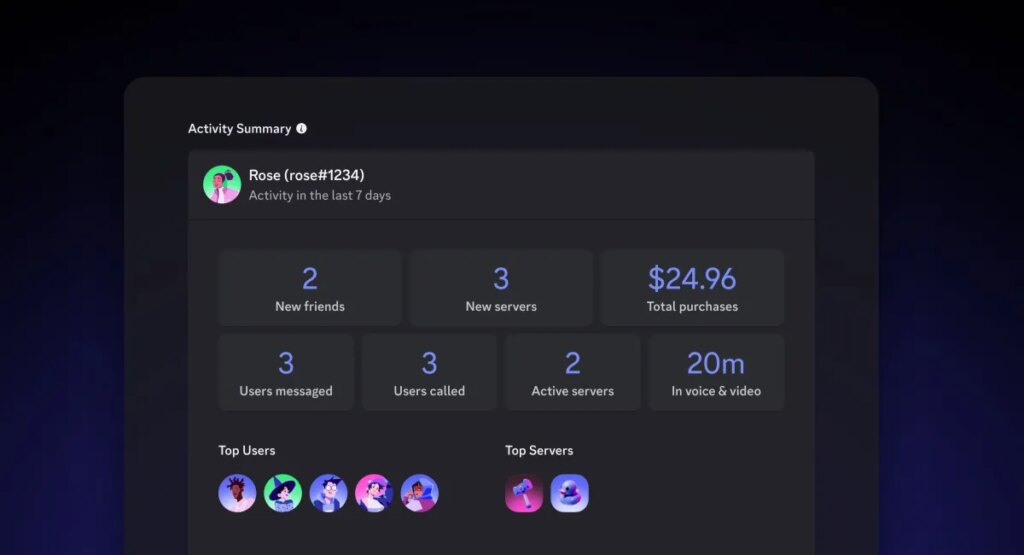 Discord’s Family Center update now lets parents monitor weekly purchases Discord’s Family Center update now lets parents monitor weekly purchases