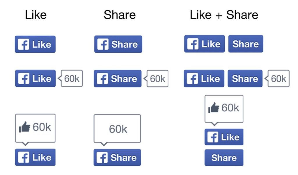 Meta is killing off the external Facebook Like button