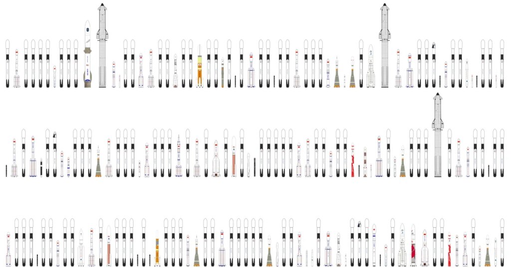 These awesome rocket charts are perfect for space nerds These awesome rocket charts are perfect for space nerds